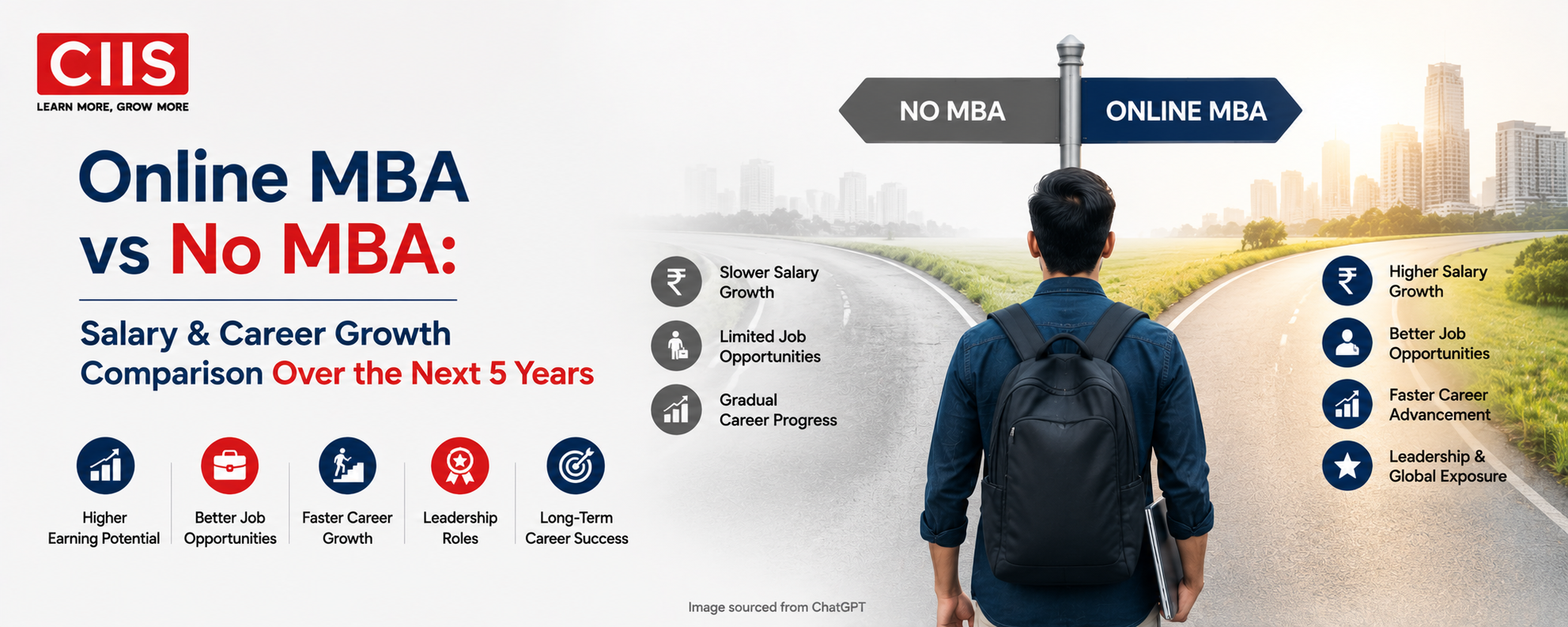 Online MBA vs No MBA: Salary & Career Growth Comparison Over the Next 5 Years 5 Online MBA vs No MBA: Salary & Career Growth Comparison Over the Next 5 Years