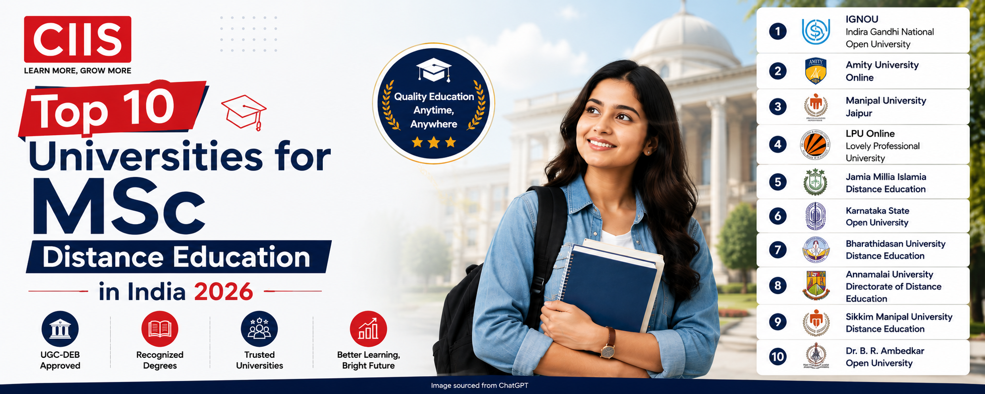 Top 10 Universities for MSc Distance Education in India 2026 1 Top 10 Universities for MSc Distance Education in India 2026