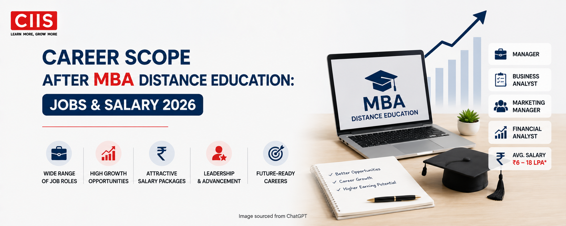 Career Scope After MBA Distance Education: Jobs & Salary 2026 1 Career Scope After MBA Distance Education: Jobs & Salary 2026